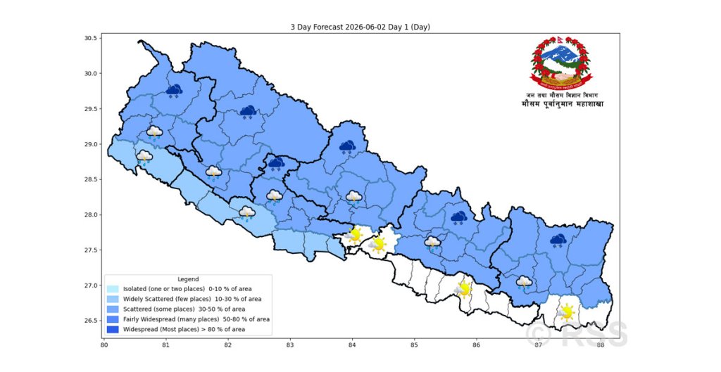 मनसुन सक्रियः भारी वर्षाको सम्भावना
